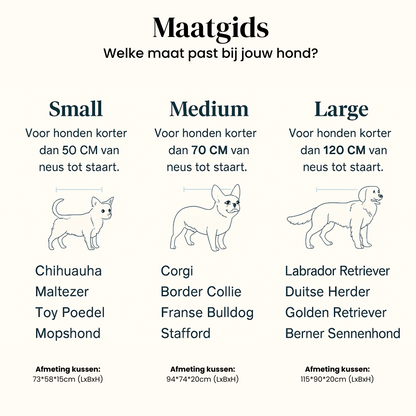 Orthopedic Dog Bed + Extra Cover Bundle