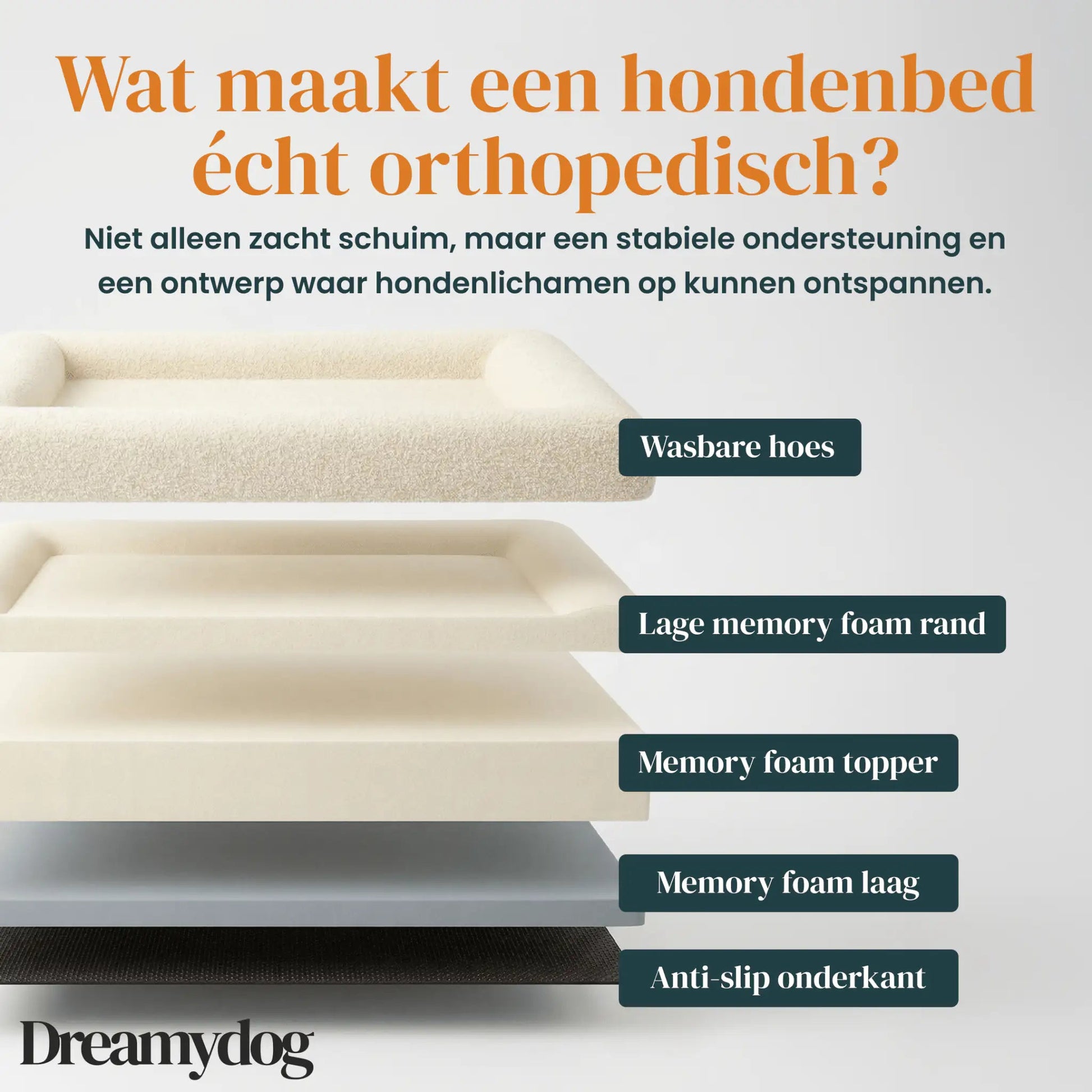 Orthopedisch hondenkussen - Bouclé Wit - Dreamydog - Hondenkussen