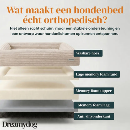 Orthopedisch hondenkussen - Puffer Dune - Dreamydog - Hondenkussen